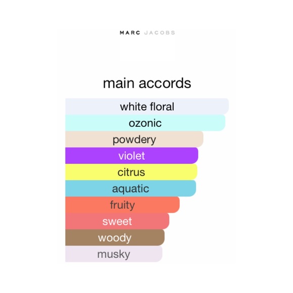 2 x MARC JACOBS Daisy Eau de Toilette Sample - .04 fl oz ea. NEW ON CARD - Picture 3 of 6